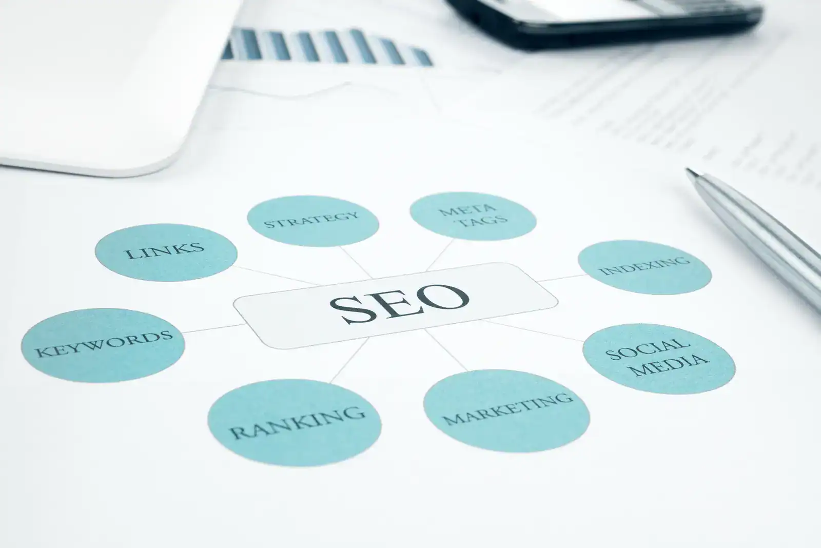 Diagram showing "SEO" in the center with surrounding circles labelled links, strategy, meta tags, indexing, social media, marketing, ranking, and keywords.