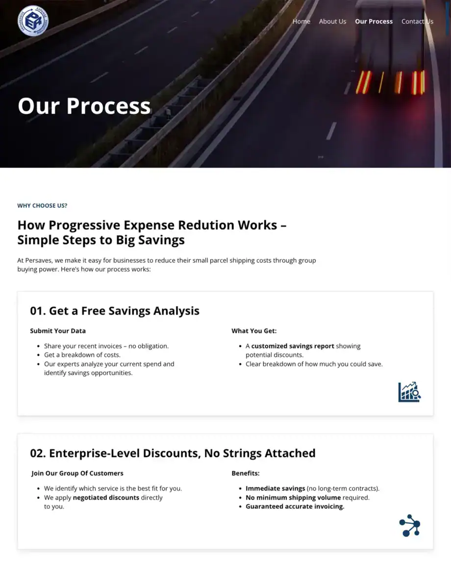 Screenshot of the persaves.com Process page